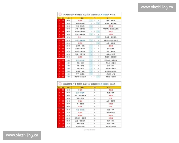 2026年世界杯预选赛激烈进行 各队争夺晋级资格 赛程与焦点赛事盘点