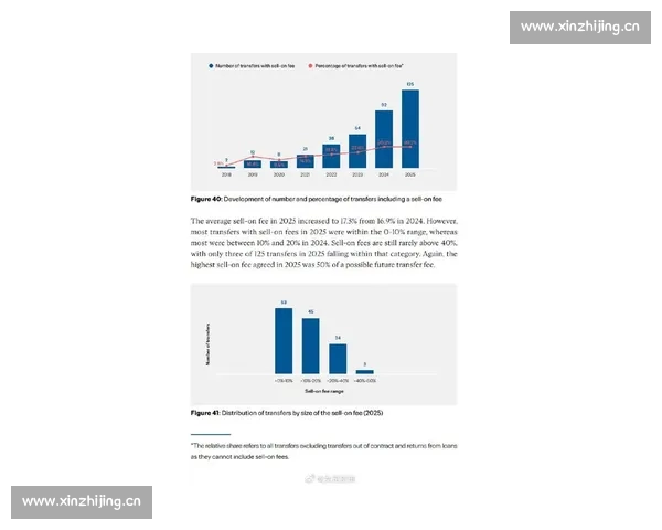 全球足球赛事热点聚焦 专家解析各大联赛最新动态与球员转会趋势 全球足球赛事热点聚焦 专家解析各大联赛最新动态与球员转会趋势